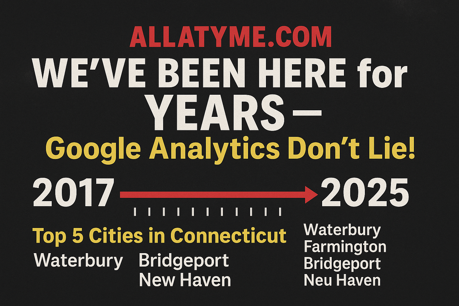 📌 ALLATYME.COM — FULL 2026 MEGA MENU